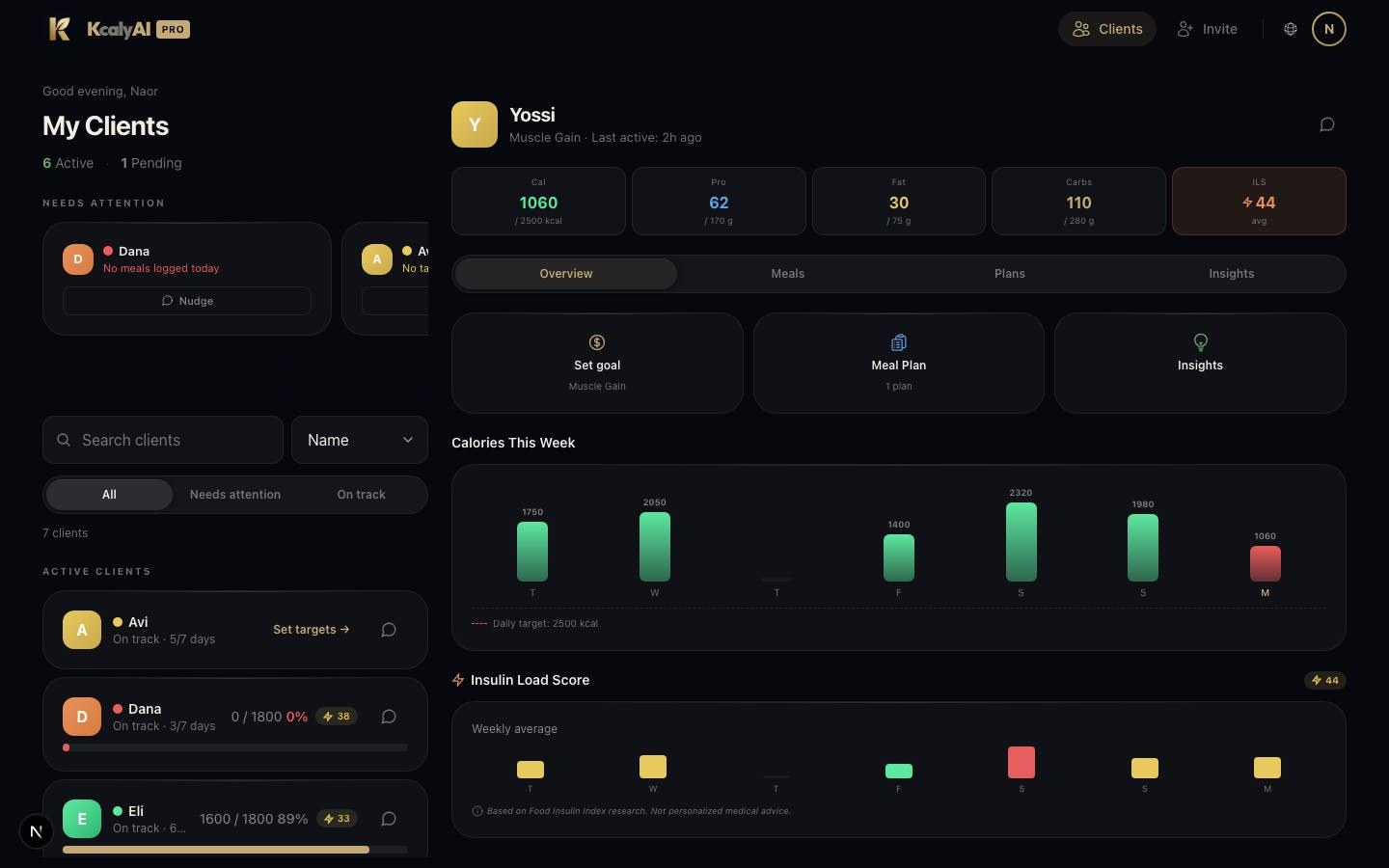 Kcaly AI Pro desktop dashboard showing a client overview with a weekly calorie chart